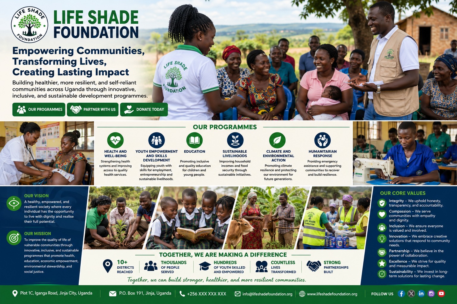 Community Project 4